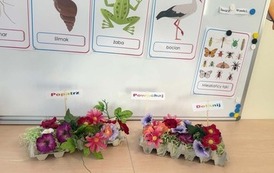 Wiosenne zabawy edukacyjne