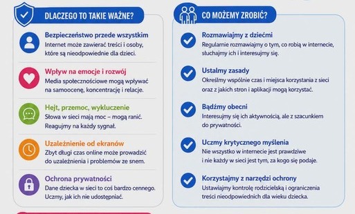 Zdjęcie do Bezpieczne dziecko w sieci 
