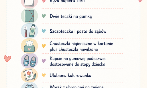 Wyprawka 