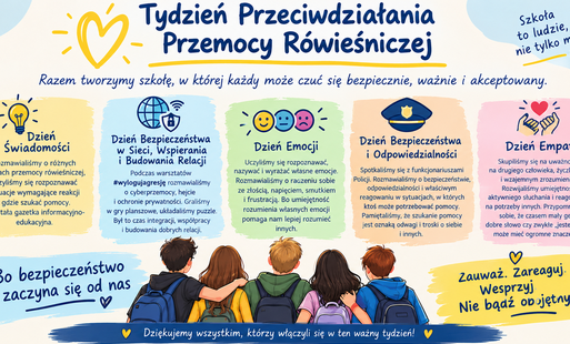 Zdjęcie do Tydzień Przeciwdziałania Przemocy - podsumowanie akcji